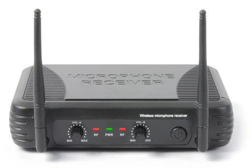 Wireless set 2 microphones
