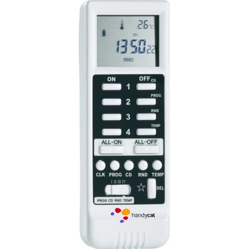 RF Transmitter 230VAC