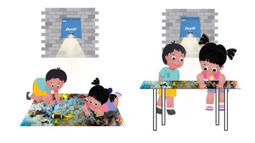 omiVista+ Budii interactive projection system, editable