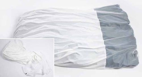 Protac anti-incontinence cover blanket 140x200cm